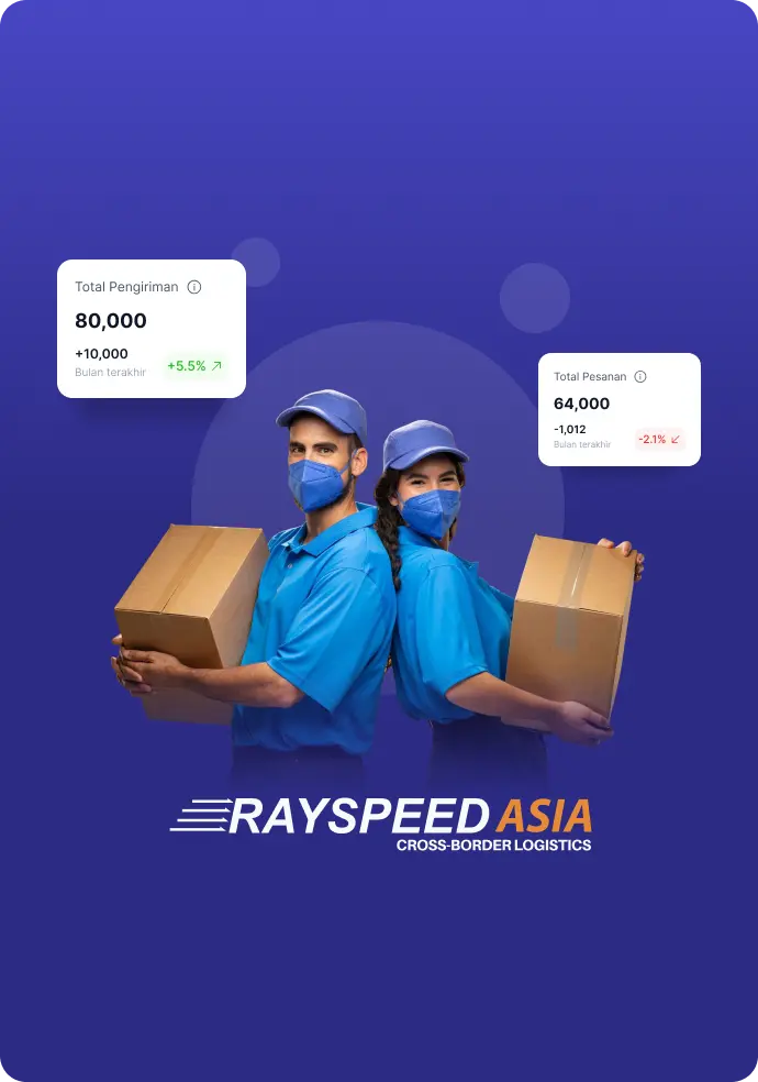 authentication banner